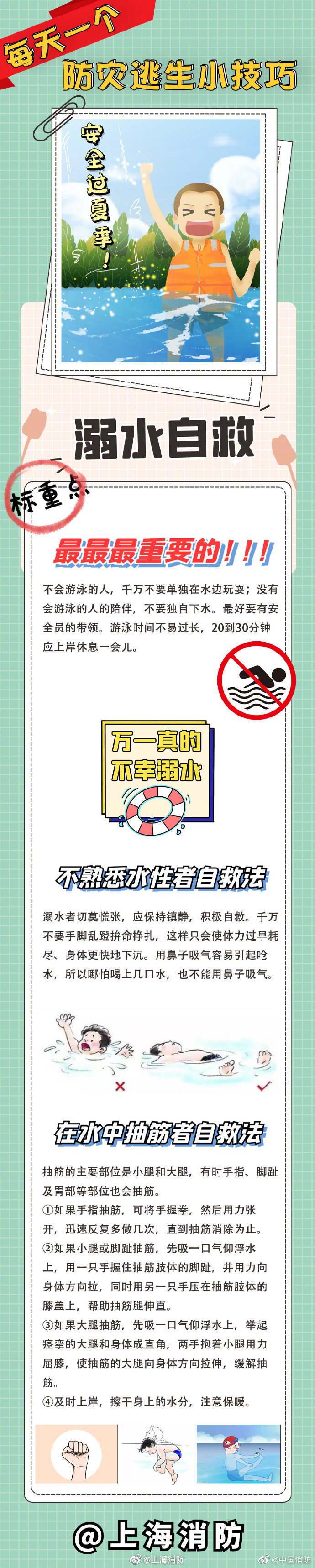 防災逃生小技巧——溺水篇