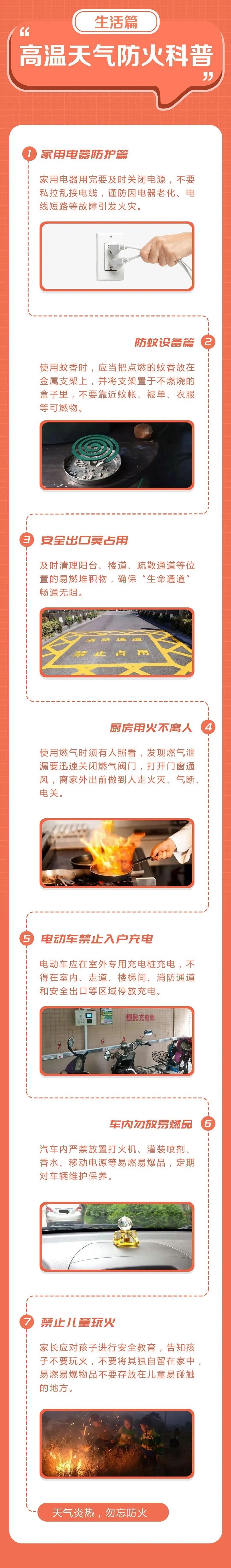 持續(xù)高溫，生活中這些火災(zāi)要重點防范