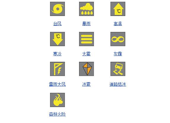 突發(fā)氣象災害預警信號