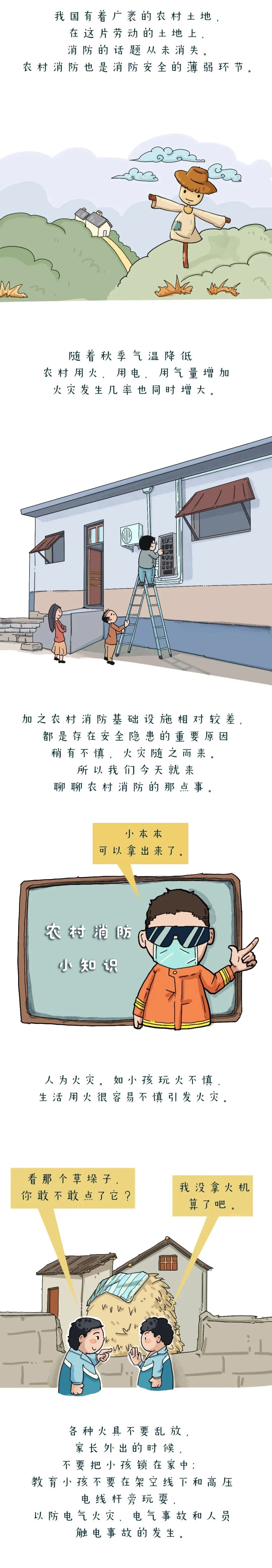 送給農(nóng)民伯伯的“防火寶典”
