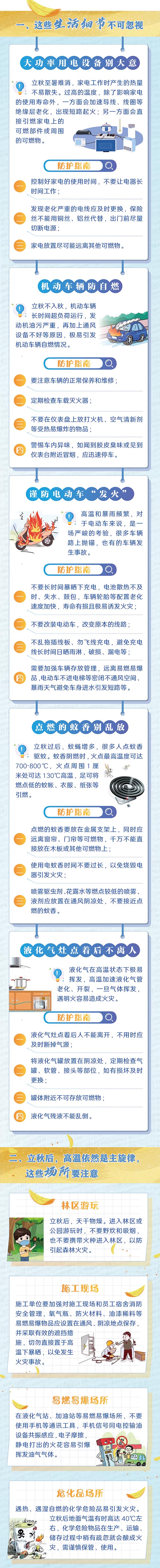 立秋后，這份消防安全攻略請收好！