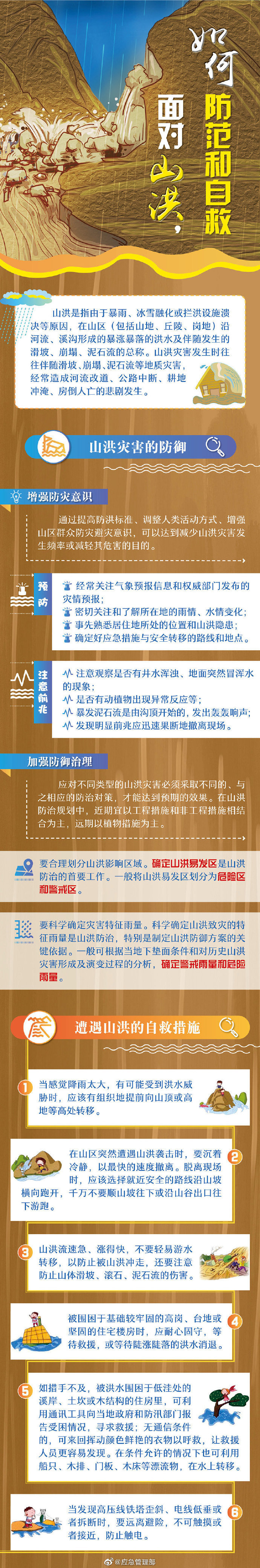 面對山洪，如何防范和自救