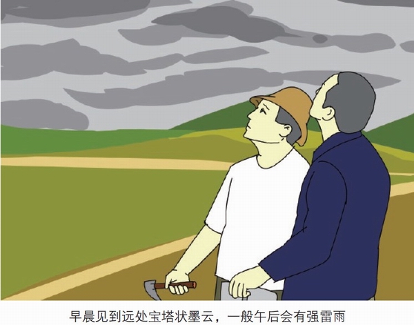 如何關(guān)注天氣防御山洪？