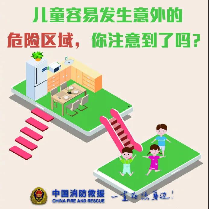 兒童容易發(fā)生意外的危險(xiǎn)區(qū)域，你注意到了嗎？