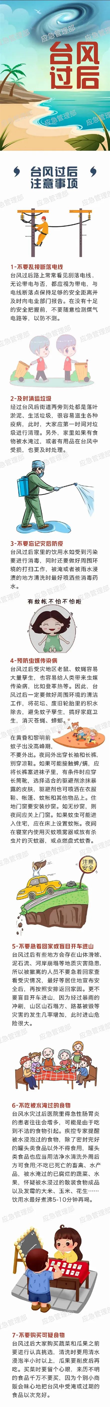 臺風(fēng)過后這些注意事項你了解嗎？