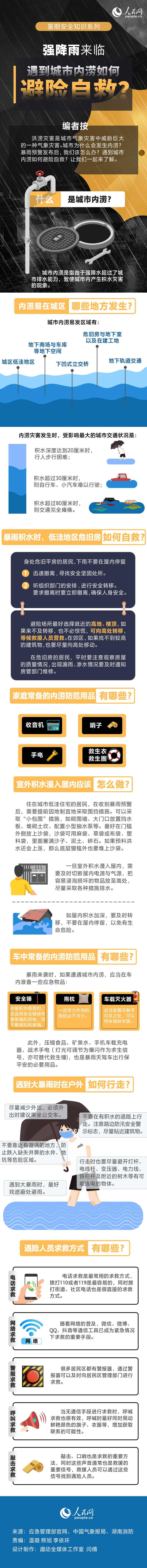 強(qiáng)降雨來臨，遇到城市內(nèi)澇如何避險(xiǎn)自救？