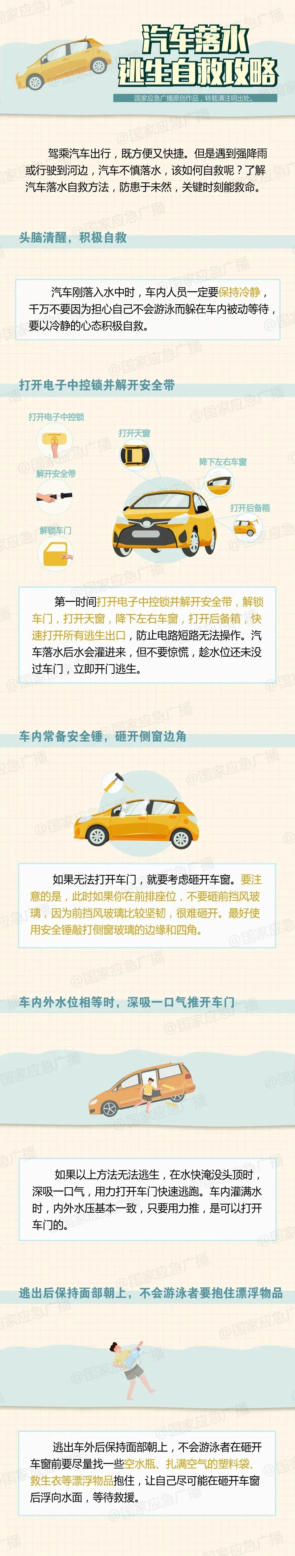 辦公場所消防安全指南