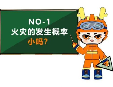 火災有多大概率發(fā)生在自己身上？