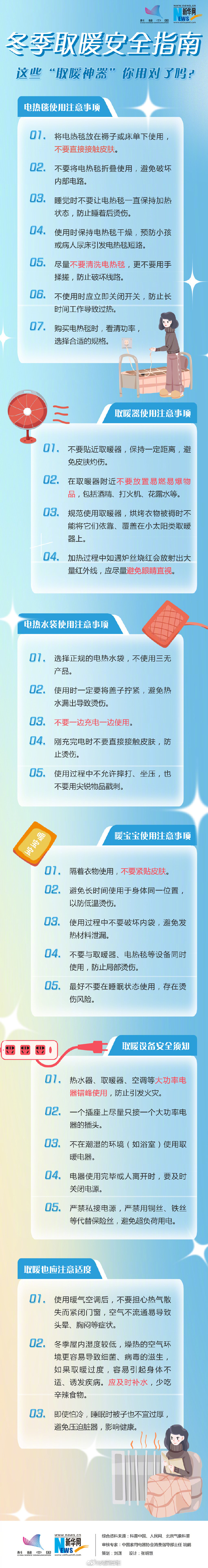 收藏！冬季取暖安全指南