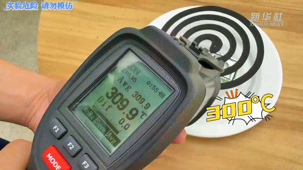 當(dāng)心“惹火”的蚊香