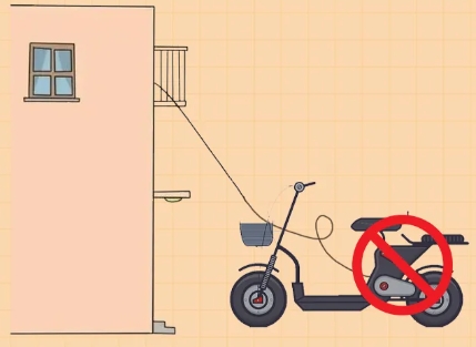 什么樣的電動自行車符合標準？