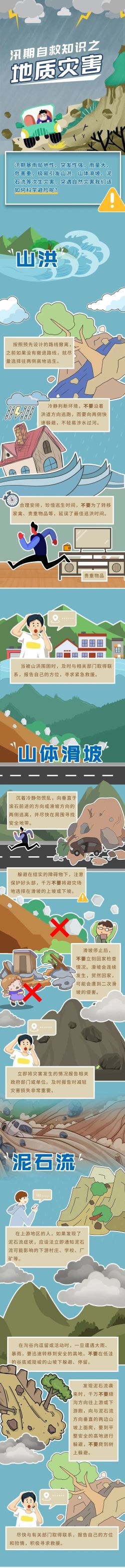 汛期遇到地質(zhì)災害，如何避險自救？