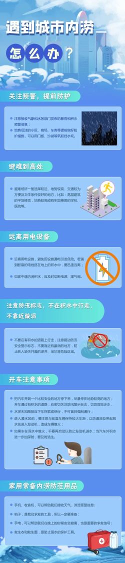 這份城市內(nèi)澇避險(xiǎn)錦囊，請收好！