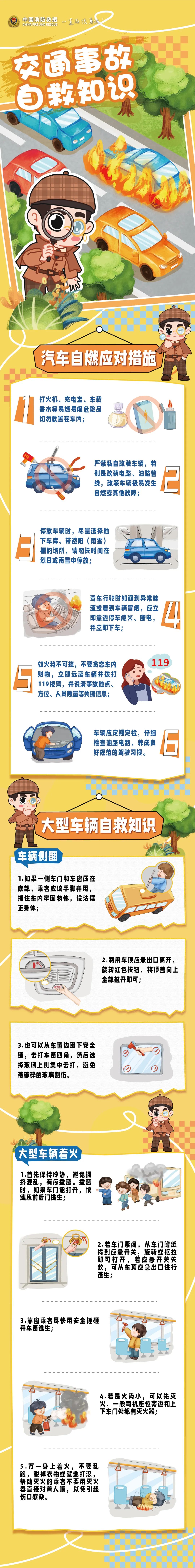 交通事故自救知識(shí)