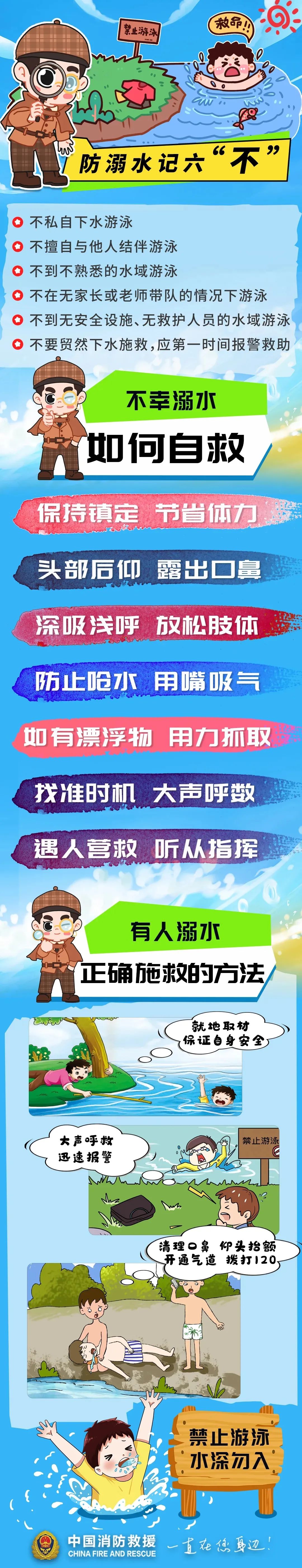 夏季來臨 更多防溺水知識(shí)快來一起學(xué)習(xí)