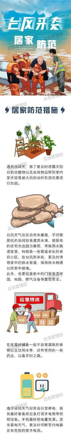 臺風(fēng)來襲，這些居家防范措施要掌握！