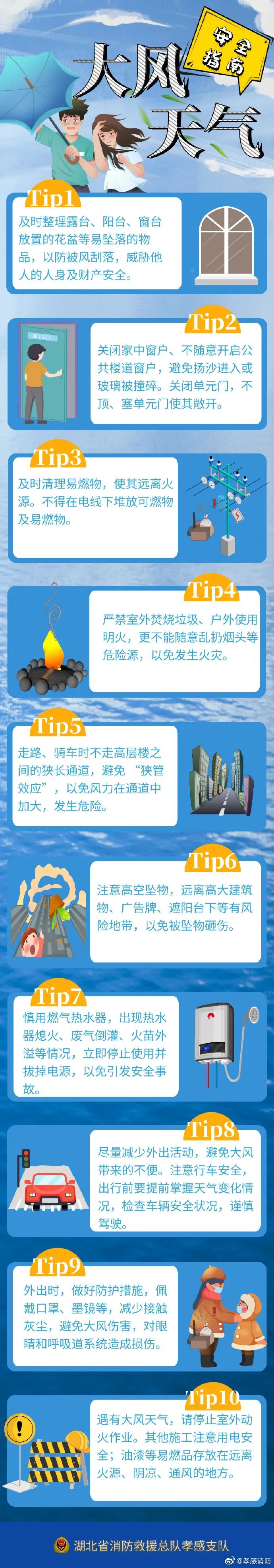 大風(fēng)沙塵“卷土重來”，防范指南請收好