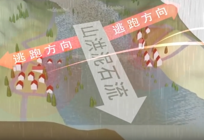 強(qiáng)降雨來(lái)襲，有哪些防御要點(diǎn)？